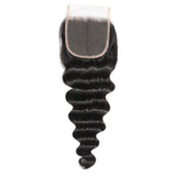 Loose Deep Wave Closure